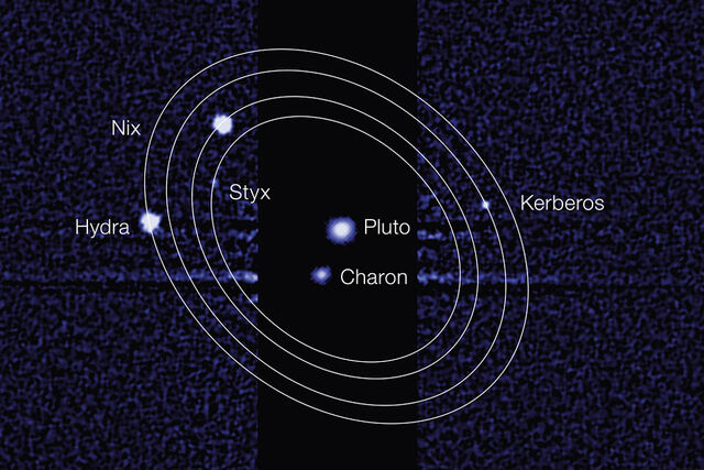 File:Pluto system HST.jpg