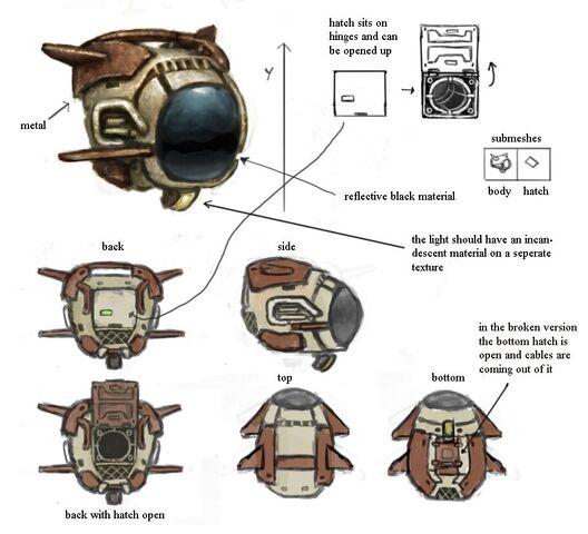 File:Uh8 concept.jpg
