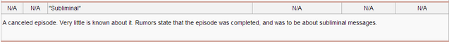 File:Wikipedia.png