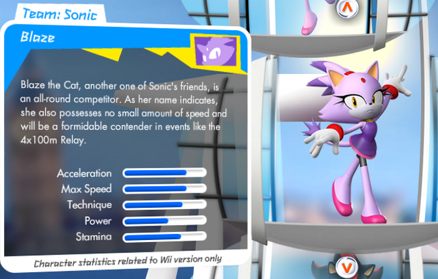 File:Blaze stats.png
