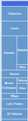 File:Template example.png