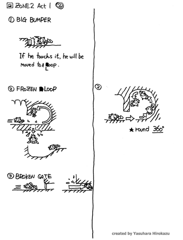 File:Zone2 act1 2n.gif