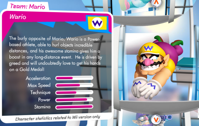 File:Wario stats.png