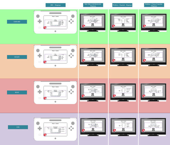 File:RoL Gameplay 1.jpg
