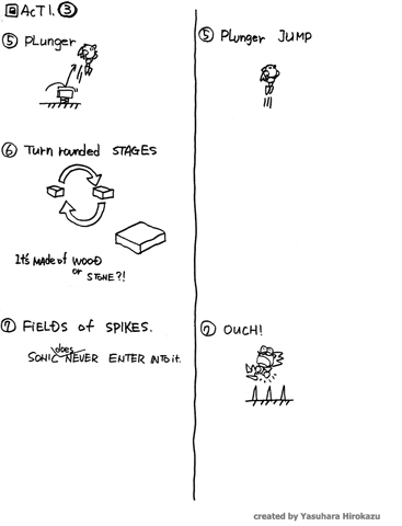 File:ZoneX act1 3n2.gif
