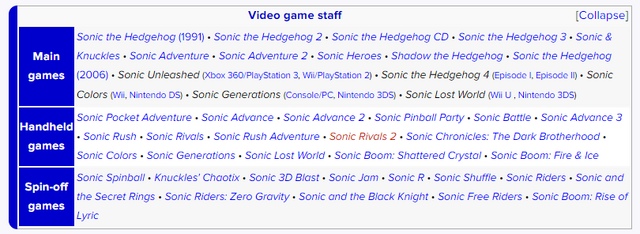 File:Videogamecreditsstaff.png