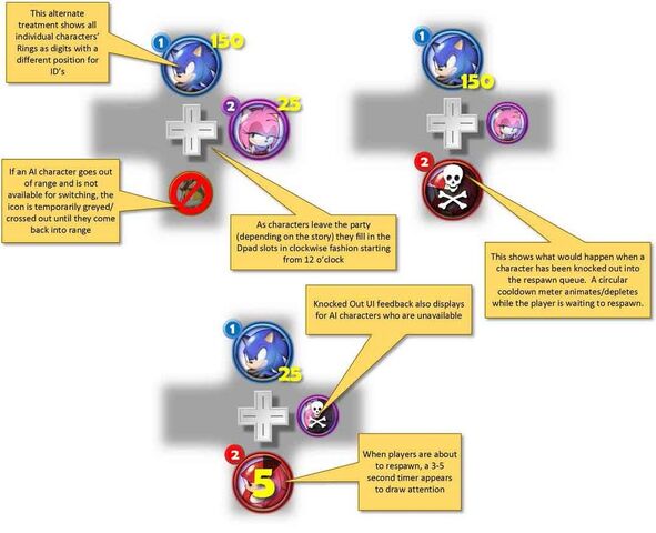 File:RoL Gameplay 5.jpg