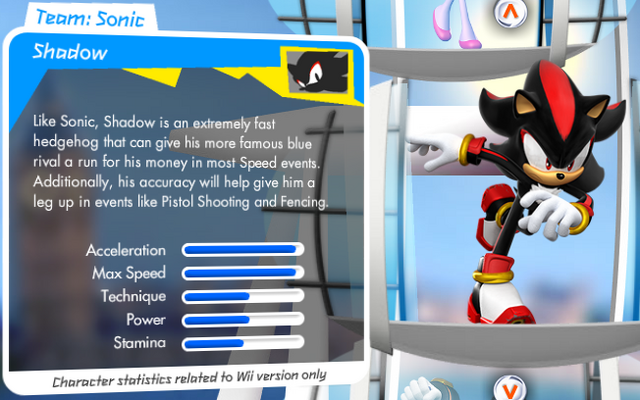 File:Shadow stats.png