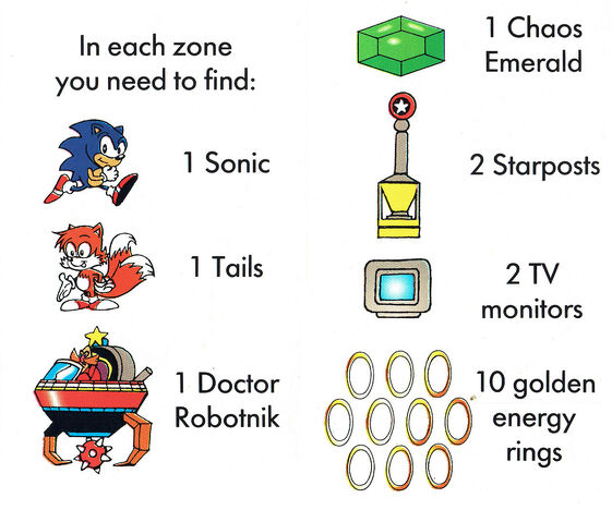 File:Wheressonicobjects.jpg