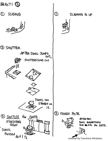 File:ZoneX act1 5n.gif