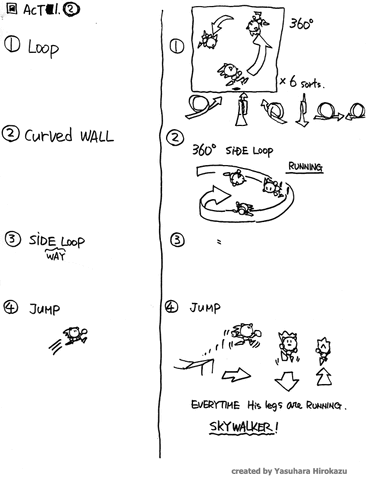 File:ZoneX act1 2n.gif