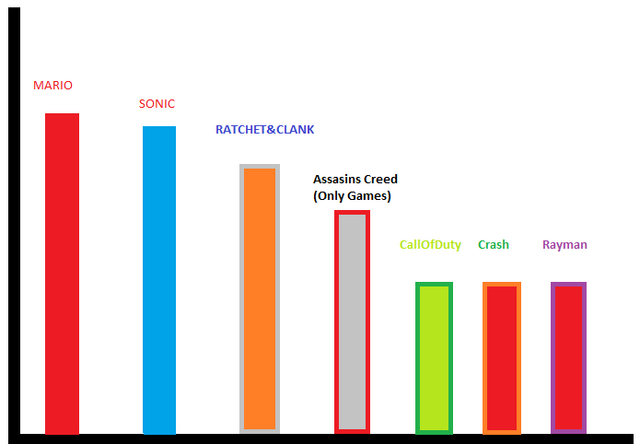 File:Generations unstoppabltgte.png