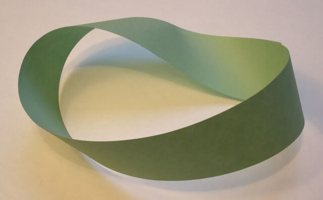 File:Mobius Strip.jpg