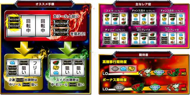 File:SoulCalibur Pachislot 10.png