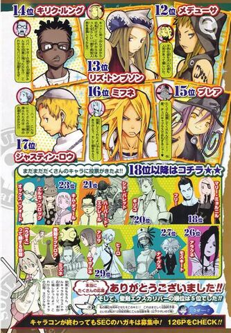Plik:Ranking2.jpg