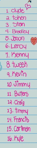 File:The list.png