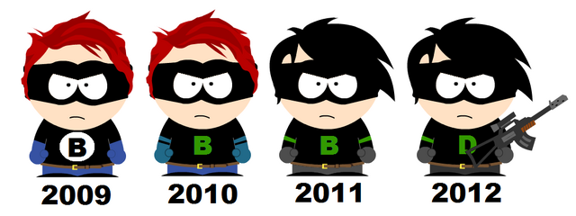File:Tbolook.png