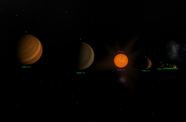 Datei:Proxima-Centauri-System Übersicht.png