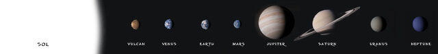 File:Sol System.jpg