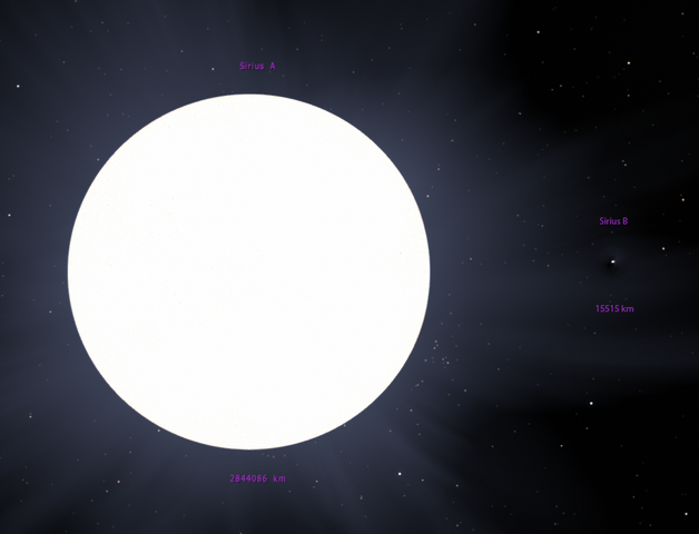 Datei:Sirius-System2.png