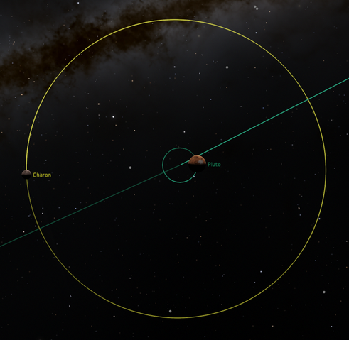 Datei:Pluto-Charon-System.png