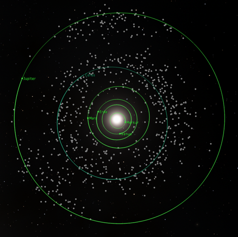 Datei:Asteroidengürtel.png