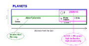 ThePlanetDefinition