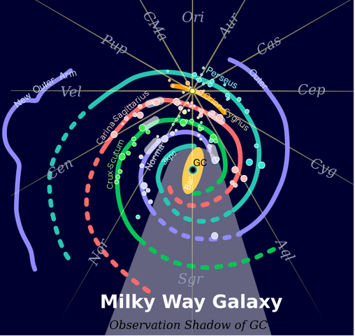 File:Milky Way Arms.svg.png