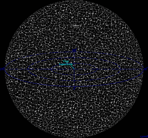 File:Observable Universe.gif