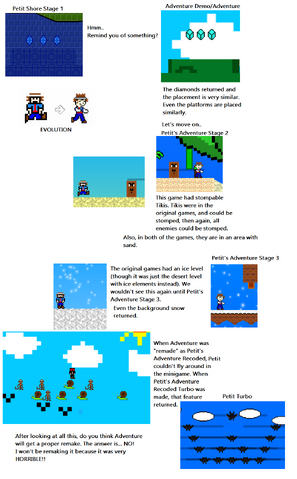 File:Analysis.png