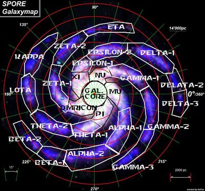 Galactic universal