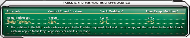 6.4 Brainwashing Approaches