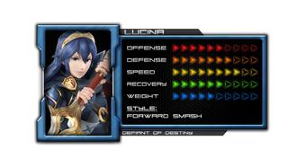 Kuroham-Lucina
