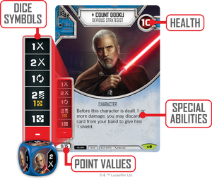 Swd01 character-card diagram