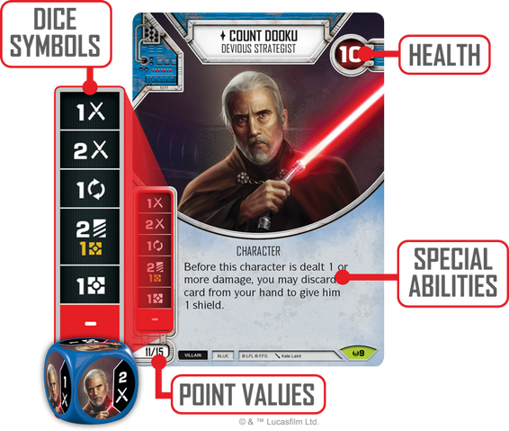 File:Swd01 character-card diagram.png