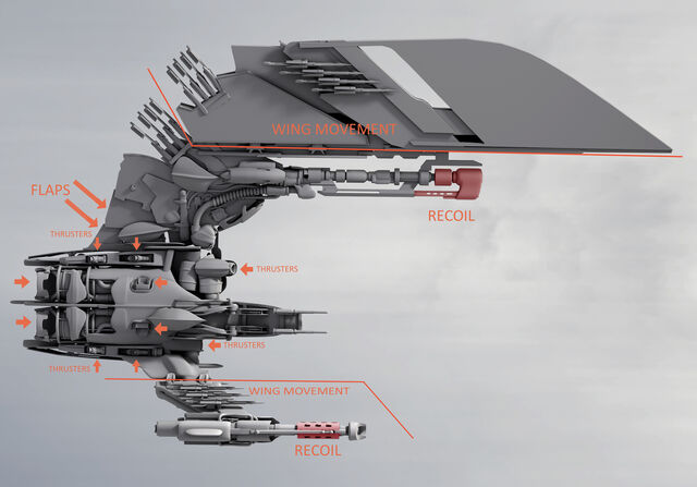 File:Vanduul-fighter-mechanical-detail.jpg