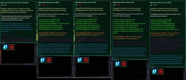 File:Security 1-5.jpg