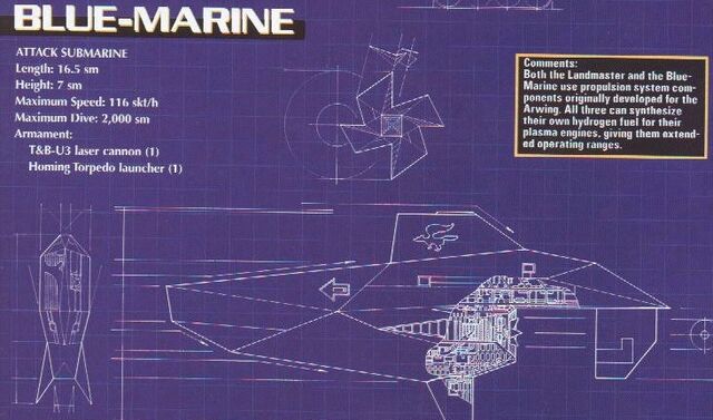 Archivo:BluemarineBP.jpg
