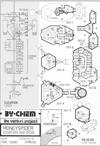 File:ByChem Moneyspider 01.jpg