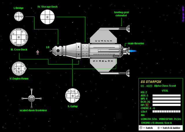 File:Alpha Class Scout.png