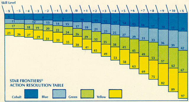 File:SF-ACT 01.gif