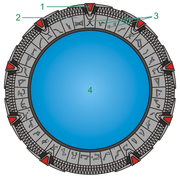 Stargate-Legende