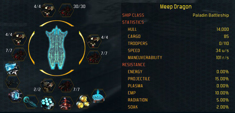 Paladin stats