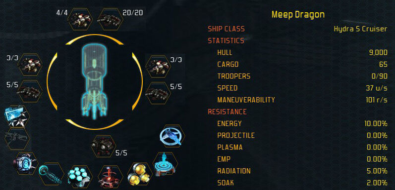 HydraS stats