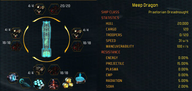File:Praetorian stats.jpg