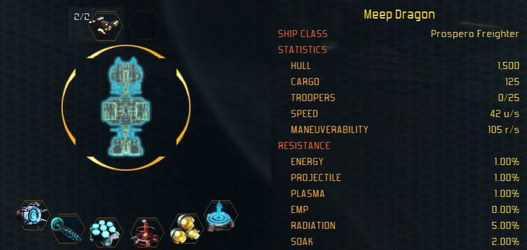 Prospero stats