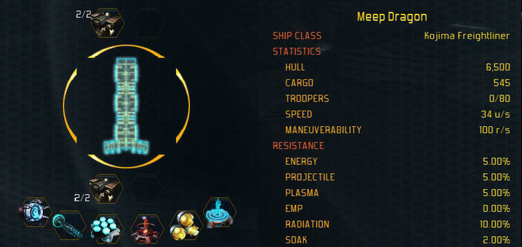 Kojima stats