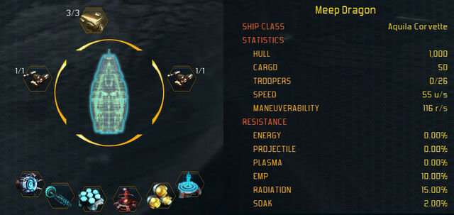 File:Aquila stats.jpg