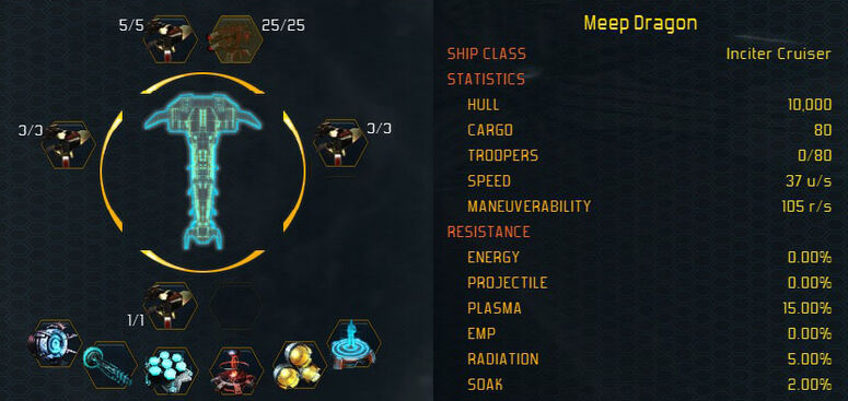 Inciter stats