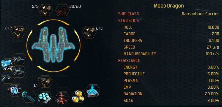 Damanhour stats